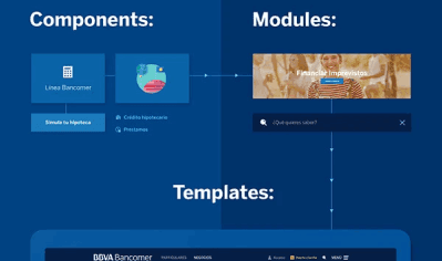 Custom components designed for flexibility — built once, authored across 200+ pages.