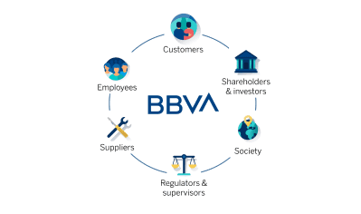 Wireframes used to align stakeholders and development before visual design was finalized — clarity before polish.