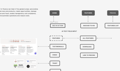 Mapping user intent before touching a single component — decisions made here saved rework downstream.